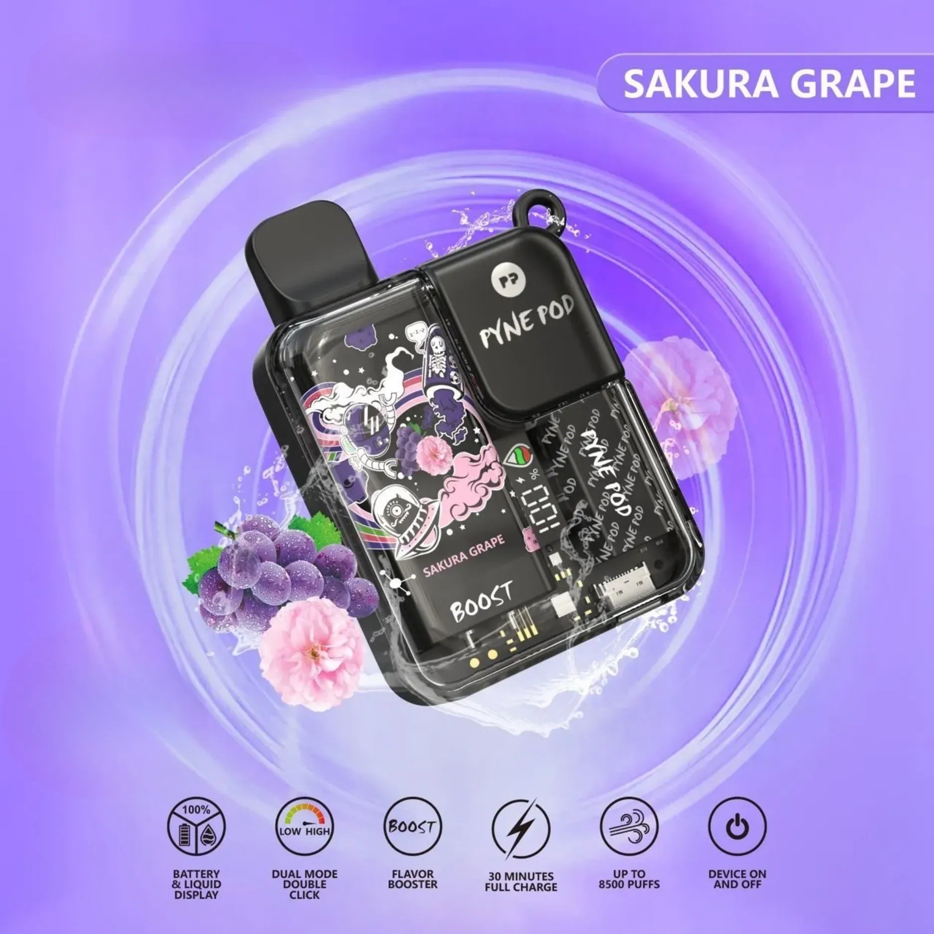 Pyne-Disposable-Vape-Sakura-Grape