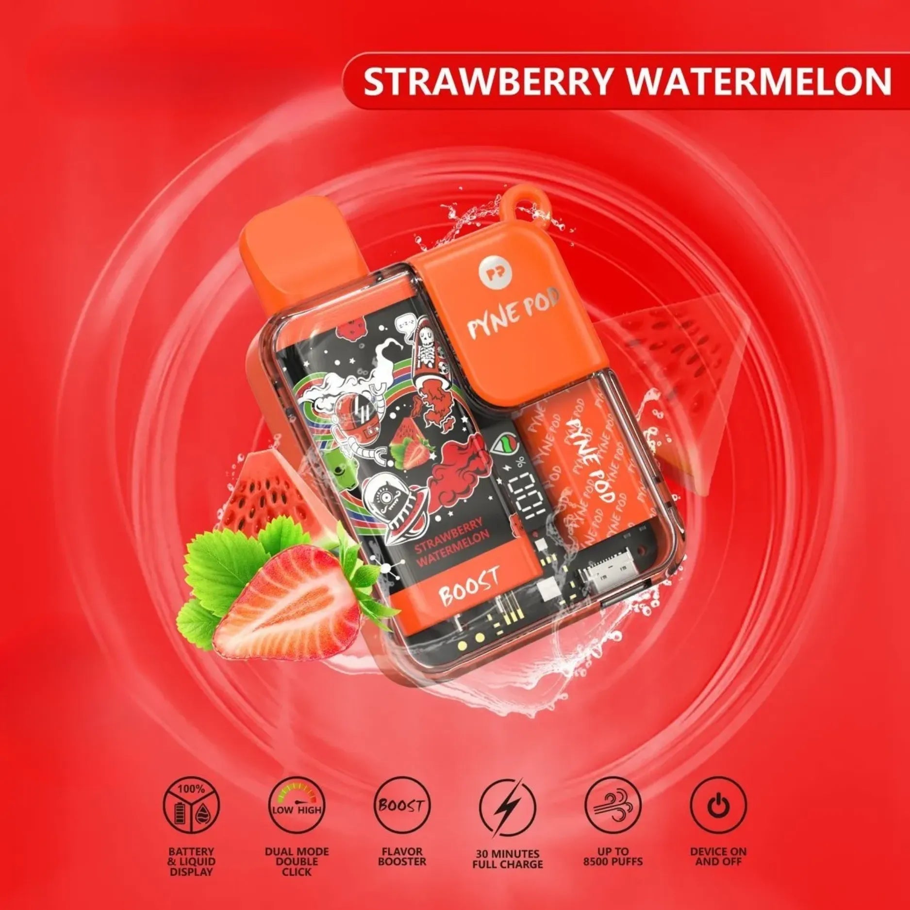 Pyne-Strawberry-Watermelon