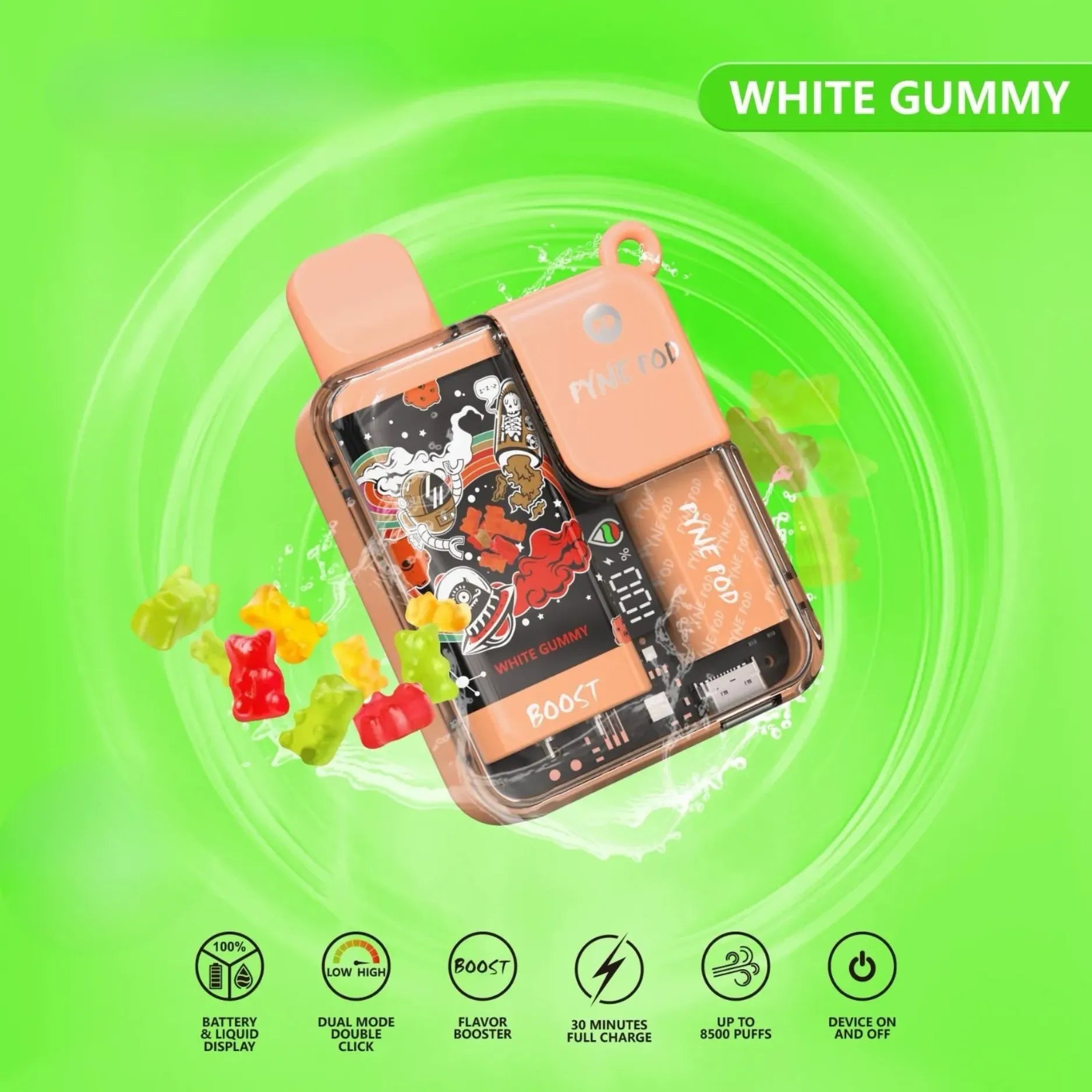 Pyne-White-Gummy